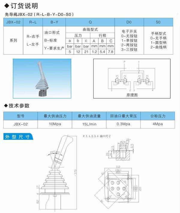 多路換向閥廠家